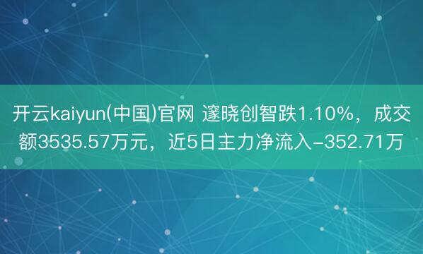 开云kaiyun(中国)官网 邃晓创智跌1.10%，成交额3535.57万元，近5日主力净流入-352.71万